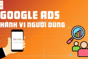 Hành Vi Người Dùng Google Ads: Cách Google Tối Ưu