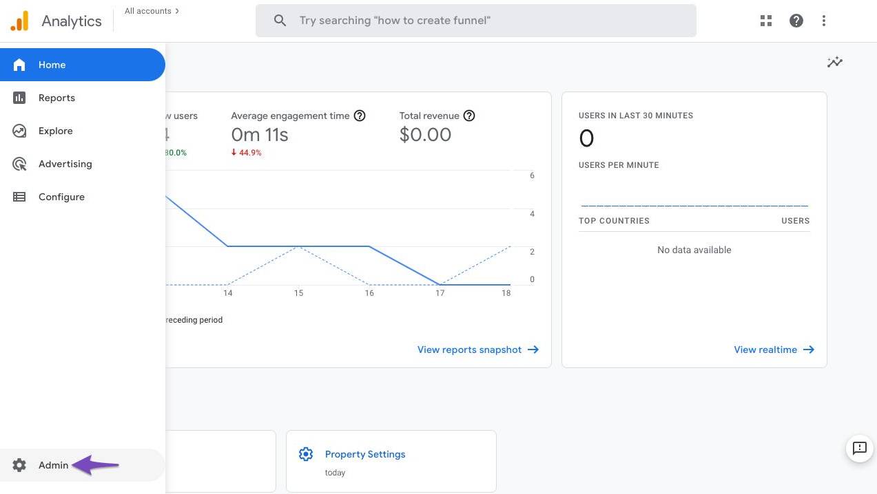 Hướng dẫn sử dụng Google Analytics 4 với Rank Math Analytics