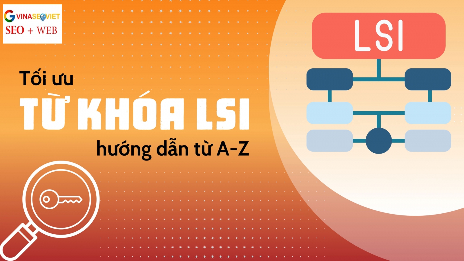 Tối Ưu Từ Khóa LSI: Hướng Dẫn Từ A-Z 2025